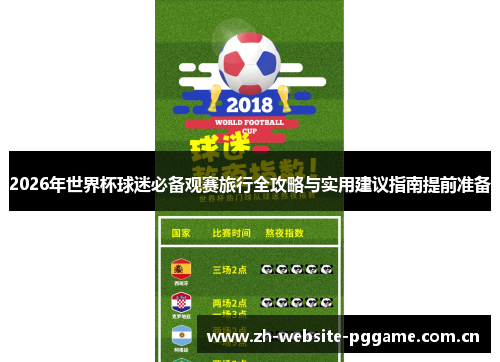 2026年世界杯球迷必备观赛旅行全攻略与实用建议指南提前准备 2026年世界杯球迷必备观赛旅行全攻略与实用建议指南提前准备