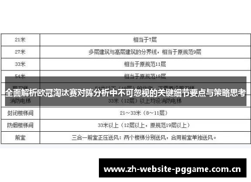 全面解析欧冠淘汰赛对阵分析中不可忽视的关键细节要点与策略思考 全面解析欧冠淘汰赛对阵分析中不可忽视的关键细节要点与策略思考