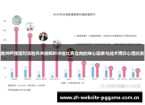 美洲杯强强对话胜负关键解析决定比赛走向的核心因素与战术博弈心理抗衡